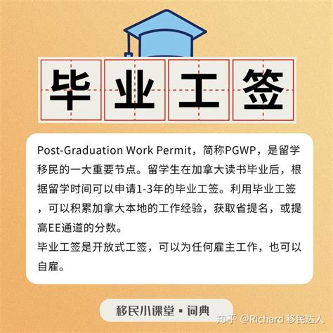 【毕业工签】手把手教你学签过期后怎么申毕业工签PGWP - 知乎