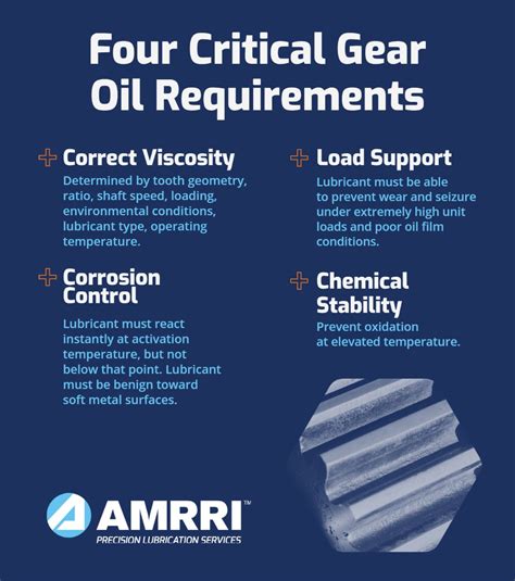 Image result for Machine Reliability