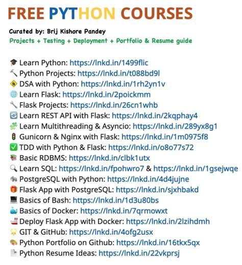 Image result for Python Fundamanrtal Manish Kumar