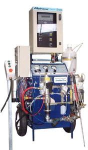 Image result for RTM Injection Machine