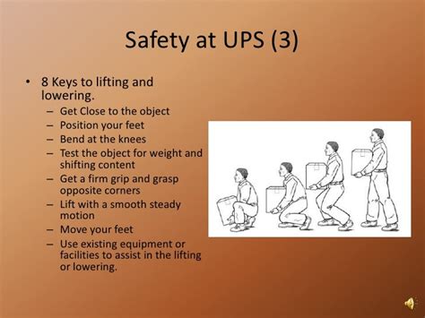 Image result for Safe Work Methods UPS