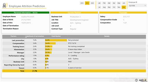 Image result for Numbers in Computer Code