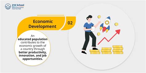 What is Formal Education: Characteristics, Types and Structure!