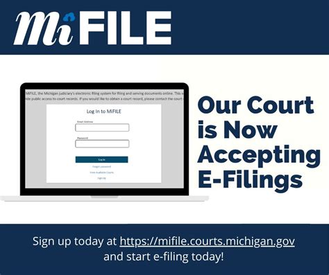 54B District Court | East Lansing MI