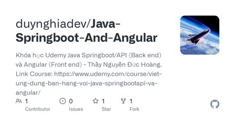 Image result for Java Spring Boot Angular
