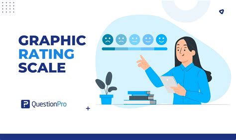 Graphical or Linear Scale 的图像结果