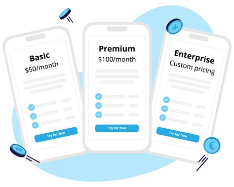 Image result for Subscription Database Software