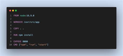 Docker File Example 的图像结果