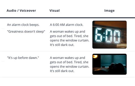 Image result for Kids Commercial Script