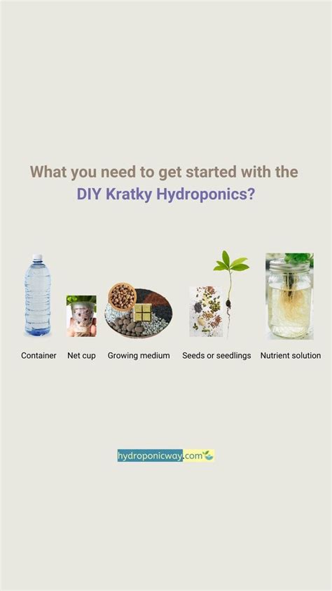 Image result for Krakey System Using Miracle Grow