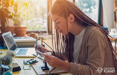 Online Electrical Engineering Masters 的图像结果