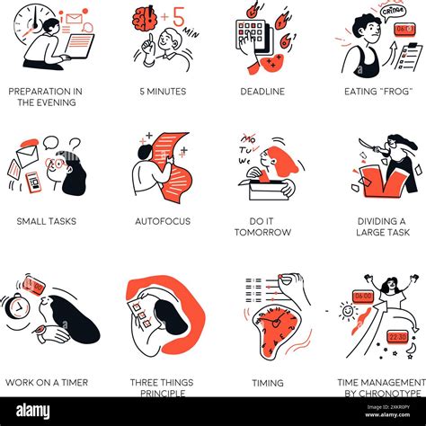 Improve Time Management 的图像结果