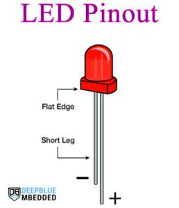 Image result for Arduino PWM LED Dimmer