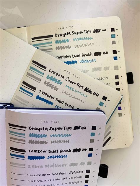 Bullet Journal Notebook Comparison Guide — Anjeliqueca