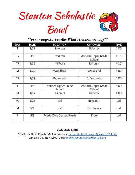 Scholastic Bowl | Students