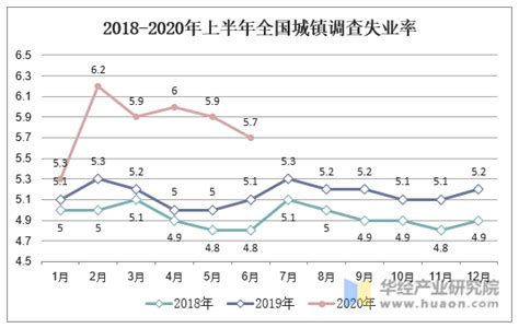 贵州人口大数据分析：老年人口占比持续上升 人口素质全面提升（图）-中商产业研究院数据库