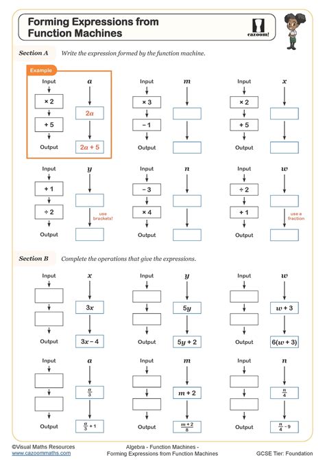 Image result for Function Machines Worksheet
