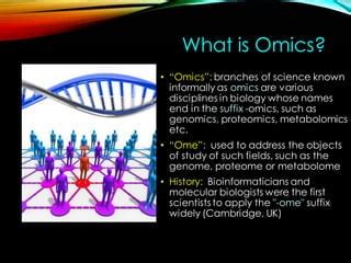 Omics Introduction 的图像结果