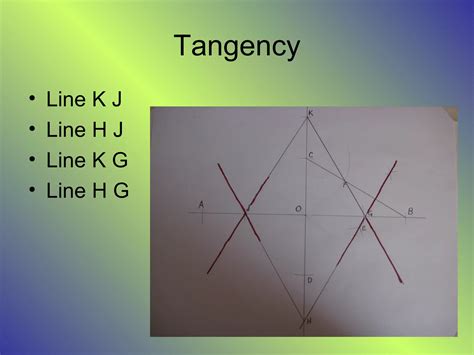 Ellipse Drawing Methods 的图像结果