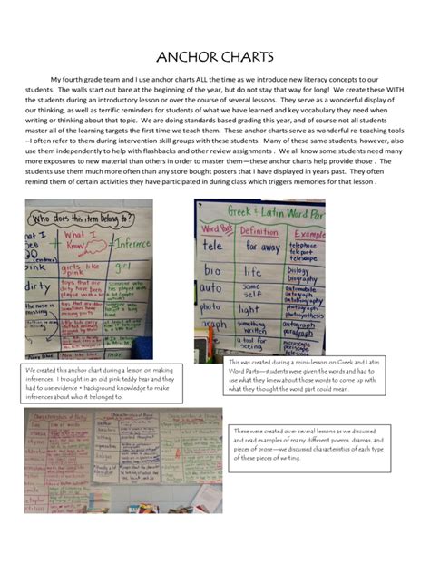 Image result for Performance Task Anchor Chart