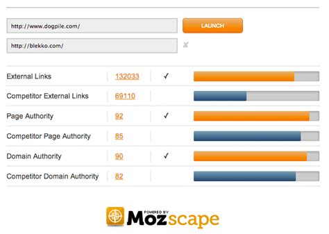 Moz API V2 Global Root Domains Endpoint Documentation - Help Hub