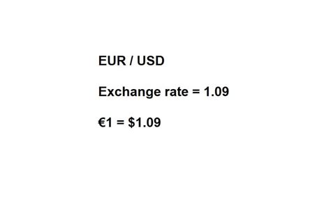 Image result for Forex Example