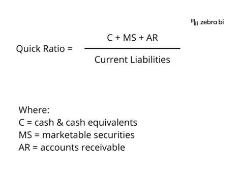 Image result for Liquid Ratio Formula