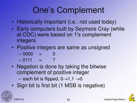 Image result for Data Representation in Computing