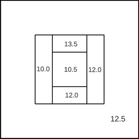 Image result for Step Function Machine Learning