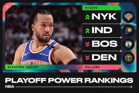 NBA Playoff Power Rankings with Knicks Rising, Warriors Down Bad In ...