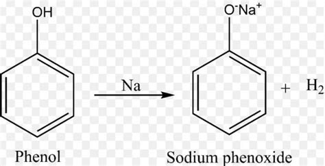 Reaction of phenol with sodium metal give equation ? your answer was ...
