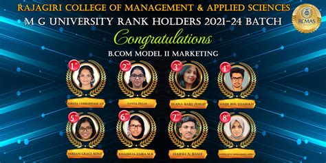 RCMAS » Achievements