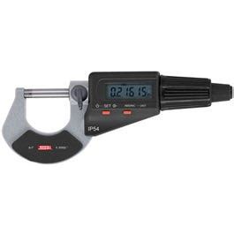 Image result for SCPI Multimeter