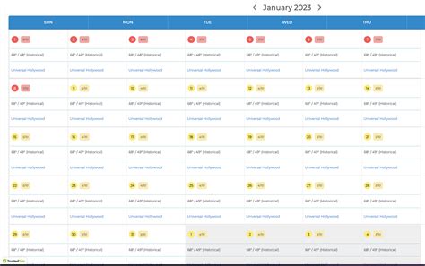 Universal Studios Hollywood Crowd Calendar: Your Best Days to Visit in ...