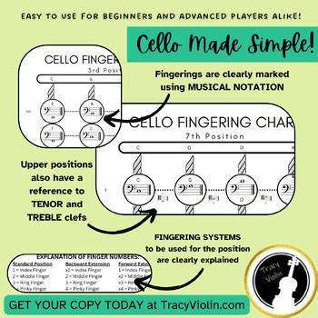 Ultimate Cello Fingering Chart - 5th Position by Tracy Violin | TPT
