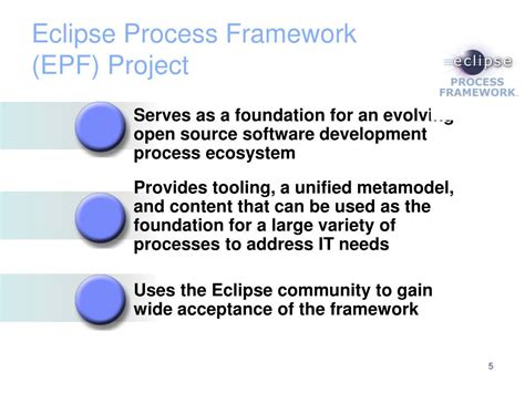 Image result for Eclipse Framework