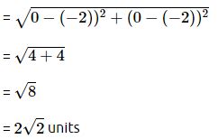 MCQ: Introduction to Graphs - Mathematics (Maths) Class 8 PDF Download