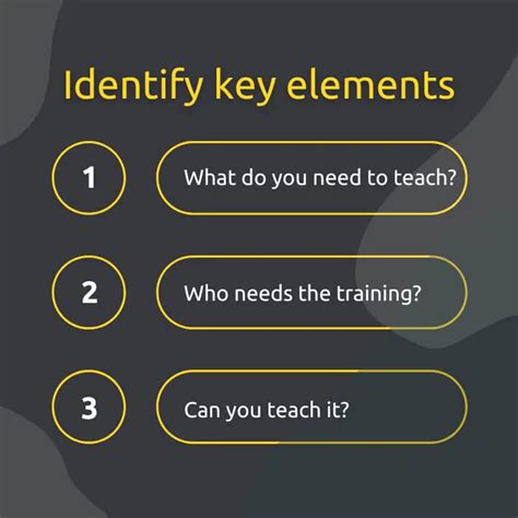 How to Create a Training Course 的图像结果