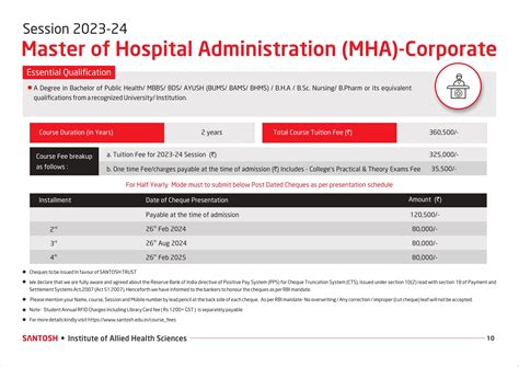 Program Fees | Paramedical courses fee structure 2025 |Santosh ...