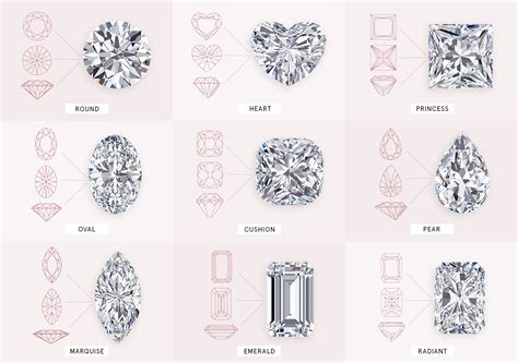Types Of Diamond Shapes | Kay