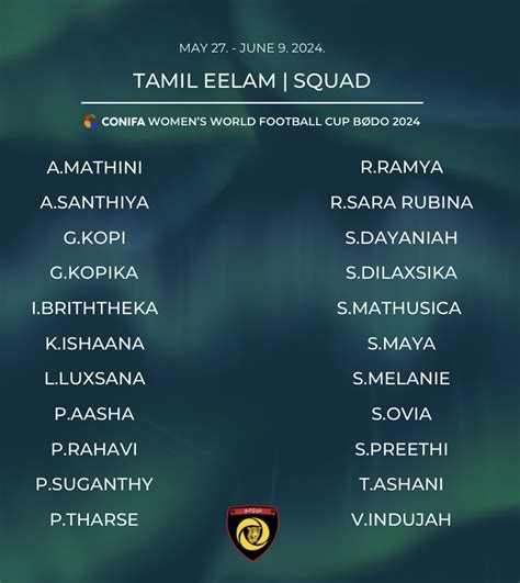 Tamil Eelam reveals squad for CONIFA Women's World Cup | Tamil Guardian