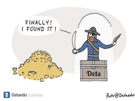 Data Information Knowledge Cartoon 的图像结果