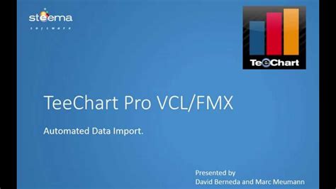 TeeChart Pro VCL/FMX untuk Windows - Unduh