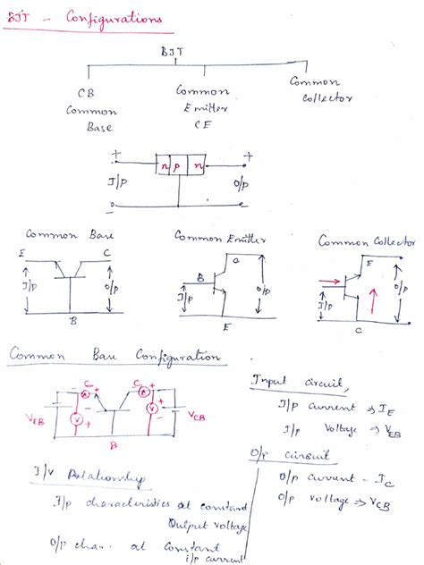 Image result for BJT Layout Design