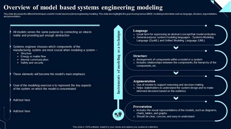 Image result for Modeling of Engineering System