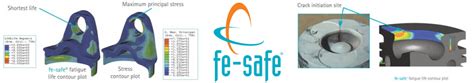 Image result for Fe-Safe Software
