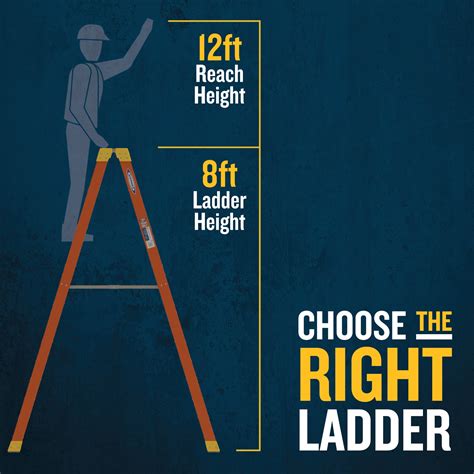 Werner 6100 8-ft Fiberglass Type 1A-300-lb Load Capacity Step Ladder ...
