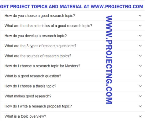 Project Topics 的图像结果