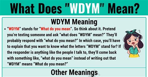 WDYM Meaning: What Does WDYM Mean And Stand For? - 7 E S L
