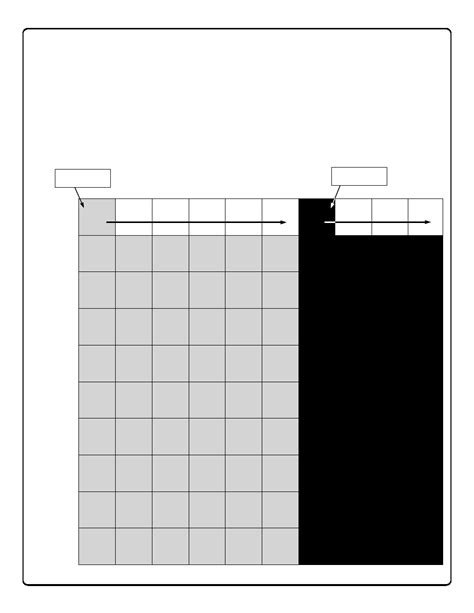Trilogy T2 Programming Instructions 的图像结果
